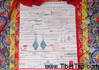 Tibetan Traditional Hospital, Lhasa